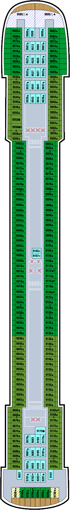 Ninth
